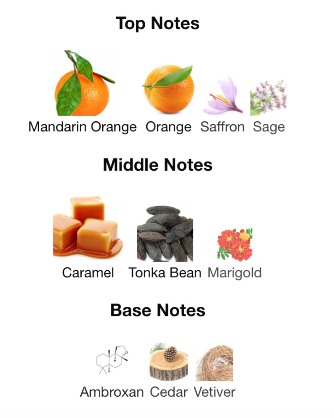 Mandarin Sky | Decant