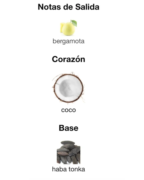 Jean Paul Gaultier Le Beau EDT | Decant