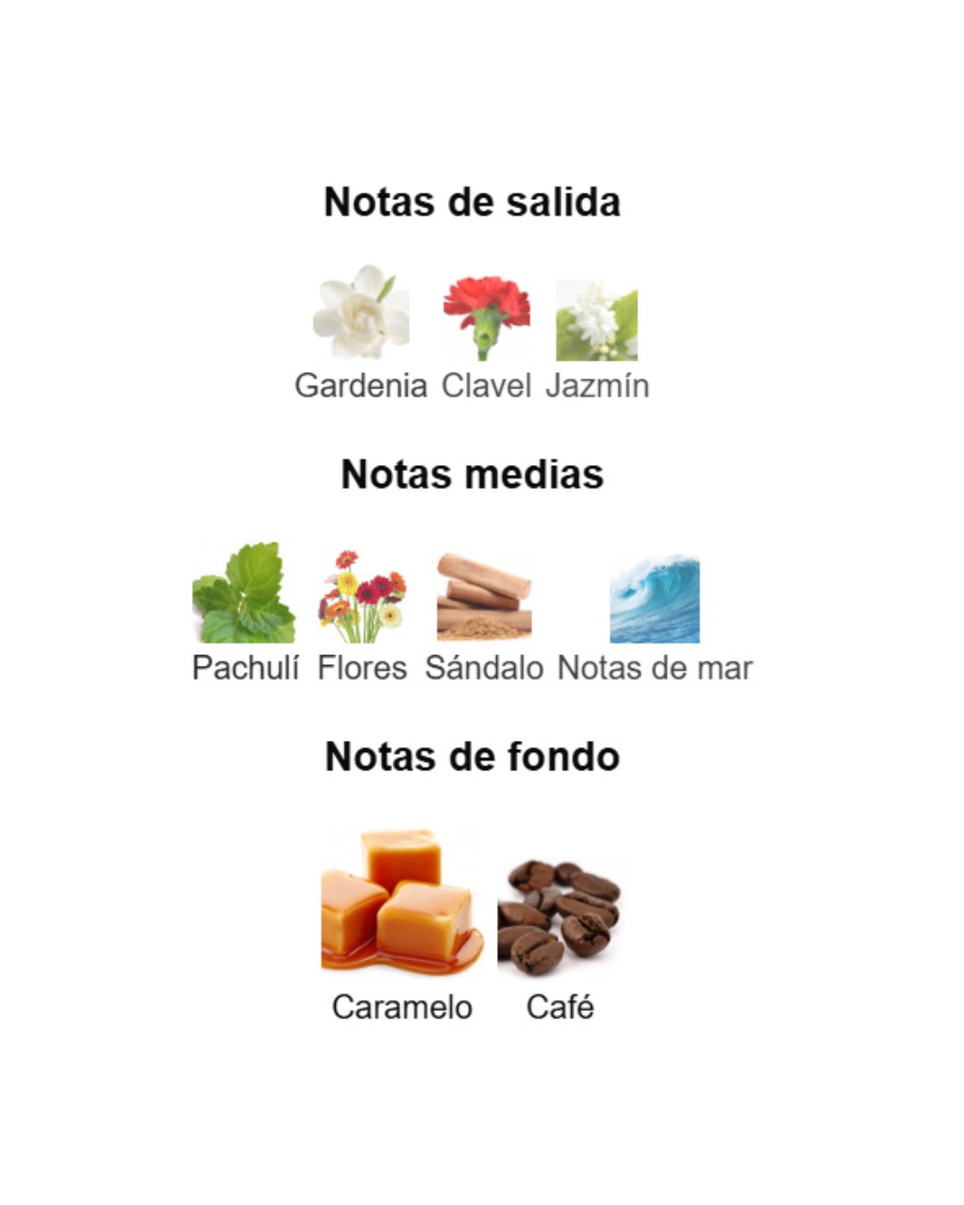 Game of Spades Jo Milano | Decant