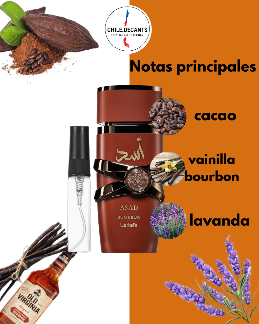 Lattafa Asad Bourbon | Decant