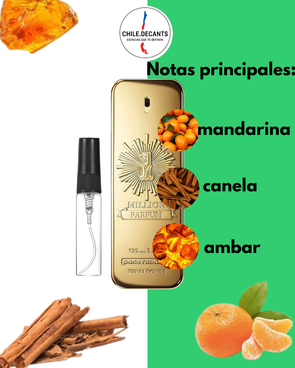 Paco Rabbane 1 Million Parfum | Decant