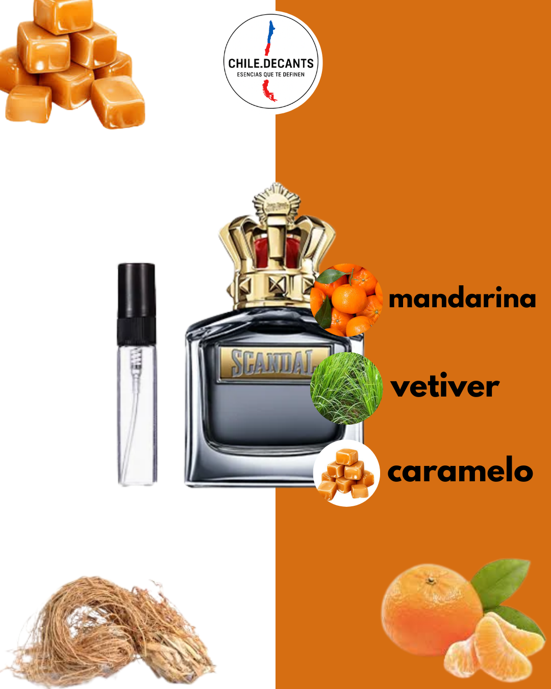 Jean Paul Gaultier Scandal EDT | Decant